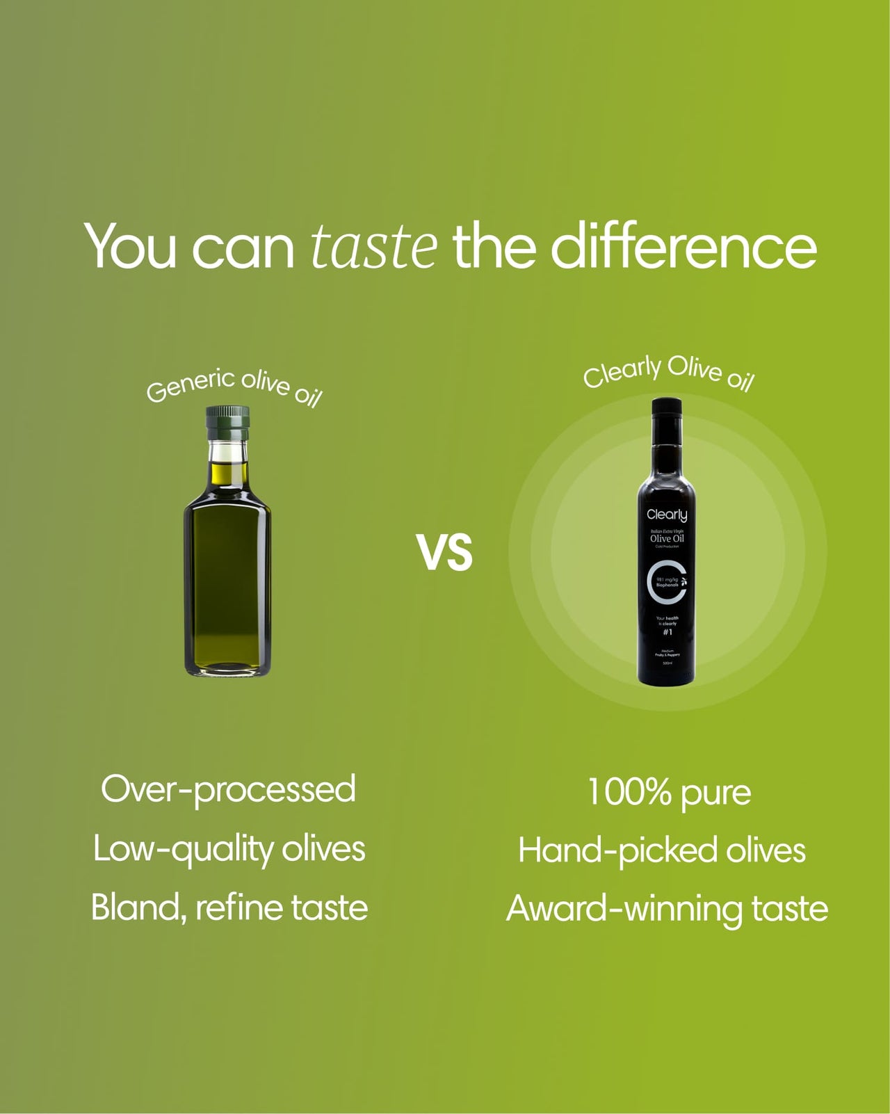  Clearly - Extra Virgin Olive Oil